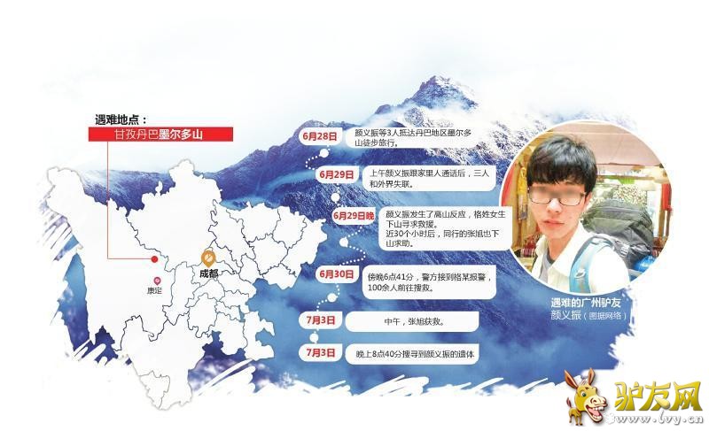 驴友.jpg